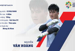 Thông tin thủ môn Nguyễn Văn Hoàng cùng U23 Việt Nam chuẩn bị ASIAD 2018