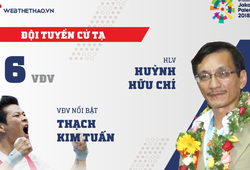 Thông tin đội tuyển cử tạ Việt Nam tham dự ASIAD 2018