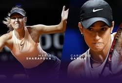 Rogers Cup 2018: "Búp bê" Sharapova bất ngờ thua sốc