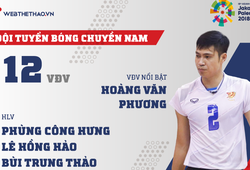 Thông tin đội tuyển bóng chuyền nam Việt Nam tham dự ASIAD 2018