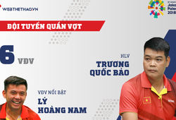 Thông tin đội tuyển quần vợt Việt Nam tham dự ASIAD 2018