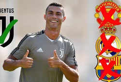 Sức hút Ronaldo giúp Juventus "đè bẹp" Barca, Real và cả Man Utd trên Youtube