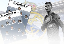 Real Madrid 10 năm trước lúc Ronaldo đến và sau khi Ronaldo ra đi khác biệt thế nào?