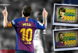 Messi tham gia vào 6.000 bàn thắng của Barca tại La Liga như thế nào?