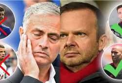 Hé lộ sự thật Mourinho không được ủng hộ kế hoạch chuyển nhượng ở Man Utd