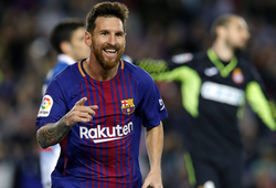 Lionel Messi và những ngôi sao trong đội hình đắt giá nhất La Liga 2018/19