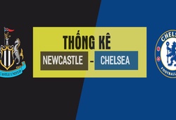 Thống kê thú vị trước trận Ngoại hạng Anh 2018/19: Newcastle - Chelsea
