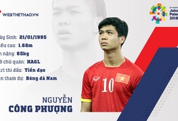 Thông tin tiền đạo Nguyễn Công Phượng cùng U23 Việt Nam chuẩn bị ASIAD 2018