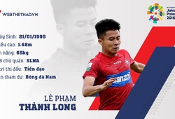 Thông tin tiền vệ Lê Phạm Thành Long cùng U23 Việt Nam chuẩn bị ASIAD 2018
