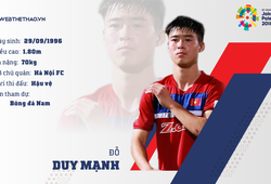 Thông tin trung vệ Đỗ Duy Mạnh cùng U23 Việt Nam chuẩn bị ASIAD 2018