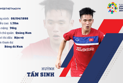 Thông tin trung vệ Huỳnh Tấn Sinh cùng U23 Việt Nam chuẩn bị ASIAD 2018