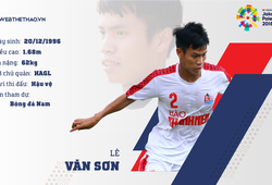 Thông tin hậu vệ Lê Văn Sơn cùng U23 Việt Nam chuẩn bị ASIAD 2018