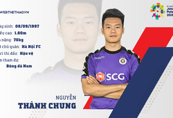 Thông tin trung vệ Nguyễn Thành Chung cùng U23 Việt Nam chuẩn bị ASIAD 2018