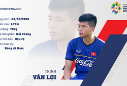 Thông tin hậu vệ Trịnh Văn Lợi cùng U23 Việt Nam chuẩn bị ASIAD 2018