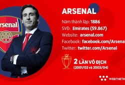 Thông tin đội hình CLB Arsenal ở giải Ngoại hạng Anh mùa 2018/19