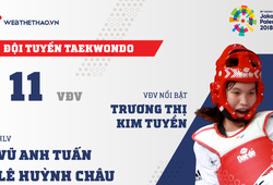 Thông tin đội tuyển Taekwondo tham dự ASIAD 2018