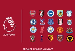 Lịch thi đấu bóng đá Ngoại hạng Anh mùa giải 2018/19