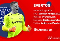 Thông tin đội hình CLB Everton ở giải Ngoại hạng Anh mùa 2018/19