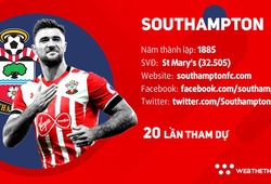 Thông tin đội hình CLB Southampton ở giải Ngoại hạng Anh mùa 2018/19