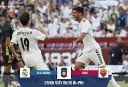 Không phải Benzema - Bale, Real Madrid đã tìm ra công thức ghi bàn bằng số 9 ảo?
