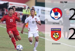 Hòa Myanmar, U16 Việt Nam nối gót “đàn anh” U19 bị loại ở giải ĐNÁ