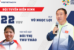 Thông tin đội tuyển điền kinh Việt Nam tham dự ASIAD 2018