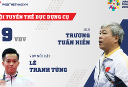 Thông tin đội tuyển TDDC Việt Nam tham dự ASIAD 2018