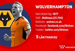 Thông tin đội hình CLB Wolverhampton ở giải Ngoại hạng Anh mùa 2018/19