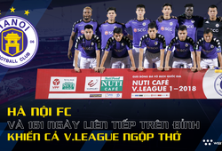 Infographic: Hà Nội FC và 161 ngày liên tiếp trên đỉnh khiến cả V.League ngộp thở