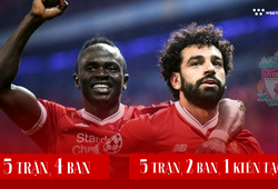 Câu trả lời của Liverpool về tin đồn Mane và Salah mâu thuẫn "mất liên lạc"