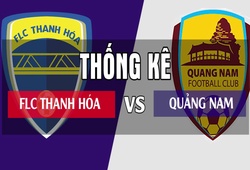 Thống kê thú vị trước trận V.League 2018: FLC Thanh Hóa - Quảng Nam FC