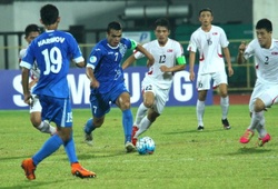 Nhận định tỷ lệ cược kèo bóng đá tài xỉu trận U16 Yemen vs U16 Triều Tiên