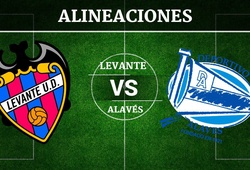Nhận định tỷ lệ cược kèo bóng đá tài xỉu trận Levante vs Alaves