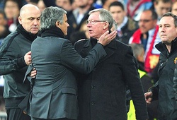 Sir Alex Ferguson lo ngại Pogba và Mourinho đang biến MU thành "gánh xiếc"