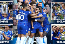 Thống kê kinh ngạc chỉ ra “điềm lành” Chelsea sẽ vô địch Ngoại hạng Anh 18/19?