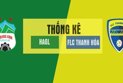 Thống kê thú vị trước trận V.League 2018: Hoàng Anh Gia Lai - FLC Thanh Hóa