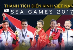 Infographic: Điền kinh VN vượt Thái Lan với số HCV kỷ lục SEA Games