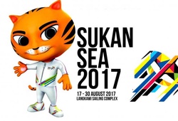 Bảng tổng sắp huy chương SEA Games 29 