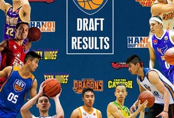 Lịch thi đấu Giải bóng rổ chuyên nghiệp Việt Nam VBA 2017