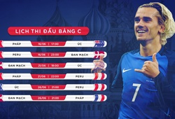 Lịch thi đấu chi tiết và tỷ lệ cược bảng C World Cup 2018