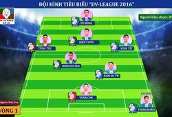 ĐHTB Vòng 1 Đại Việt League: Các "sao" cùng sáng