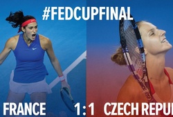Chung kết Fed Cup: Pháp cầm chân CH Czech