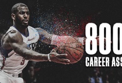 Dạo quanh NBA ngày 09/01: Chris Paul đạt cột mốc 8.000 kiến tạo