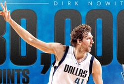 Những điều thú vị trong hành trình 30.000 điểm của Dirk Nowitzki