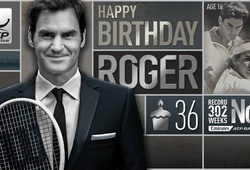 Roger Federer đón tuổi mới với 36 cột mốc thành tích khó tin
