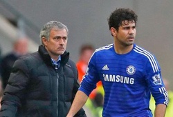 Mourinho chính thức lên tiếng về tương lai Diego Costa