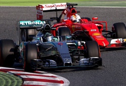 Nhiên liệu trong F1: Petronas không ngán Shell