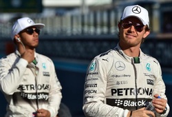Nico Rosberg đối diện với tương lai bất ổn