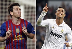 Ronaldo và Messi không phải từ khóa "hot" nhất năm 2015