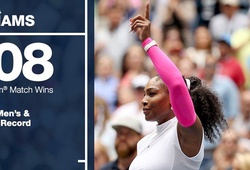 Serena vượt Federer về số trận thắng kỷ lục tại Grand Slam